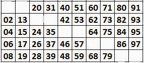 Prediksi togel singapura sabtu 23 november 2013 Prediksi togel singapura sabtu 23 november 2013