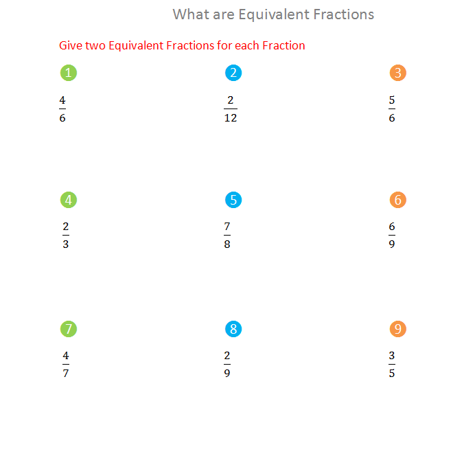 Bro and Sis Math Club: What are Equivalent Fractions