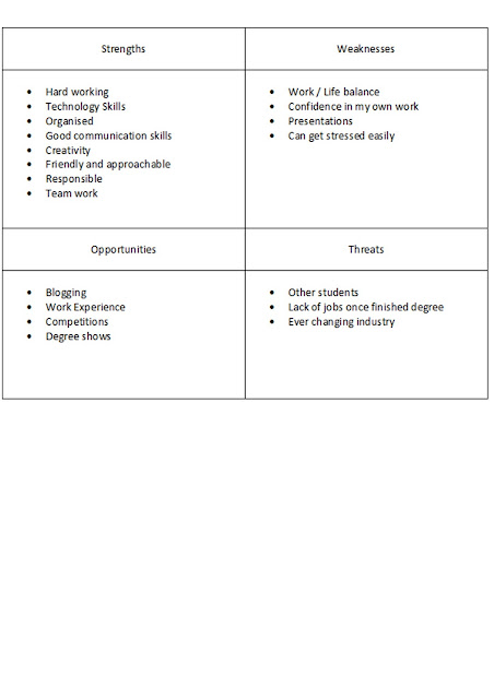 Dance Analysis Essay Example