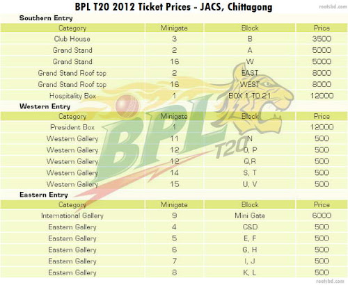 BPL T20 Ticket Price for Zahur Ahmed Choudhury Stadium, Chittagong BPL T20 Ticket Price for Zahur Ahmed Choudhury Stadium, Chittagong