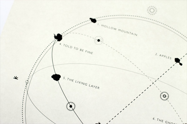 Efterklang Efterklang