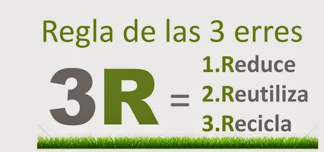 recursos para mi clase regla de las tres erres recursos para mi clase regla de las tres erres