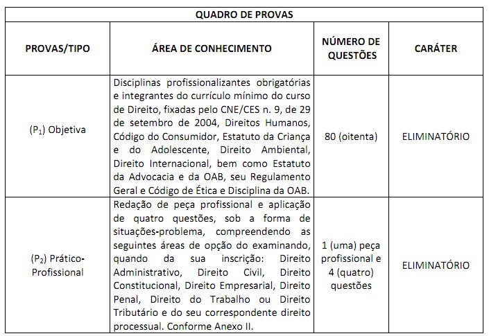 Oab go exame de ordem