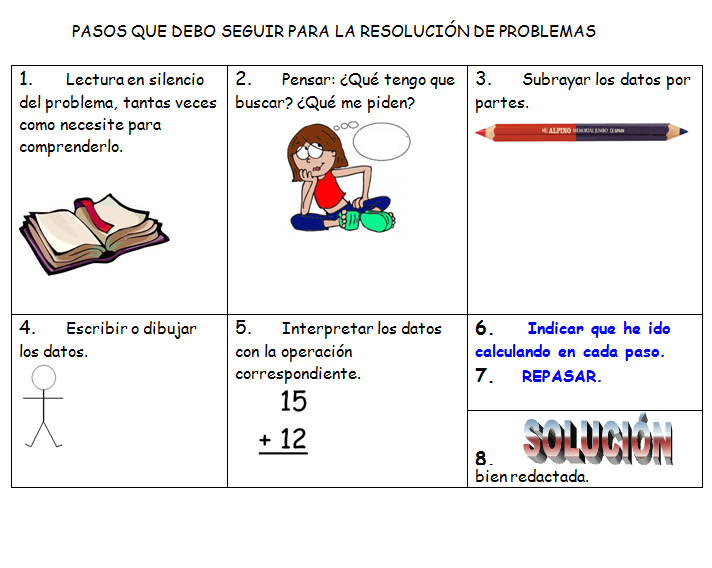 Resolución de problemas (Con solucionario)