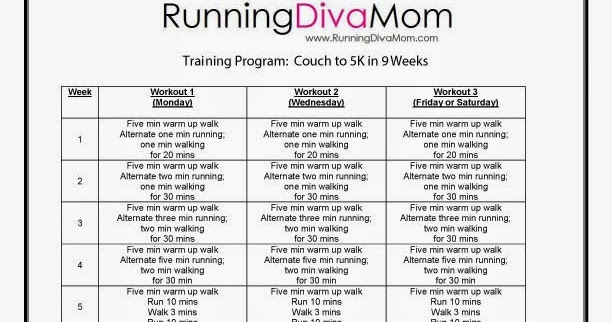 Running Diva Mom Couch To 5k Training Program