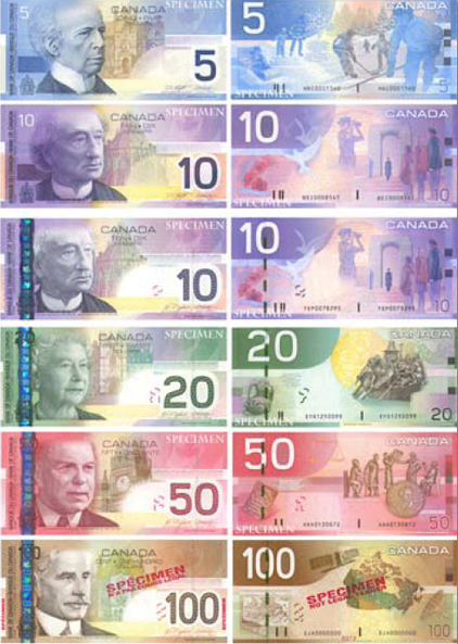 Forex quebecois