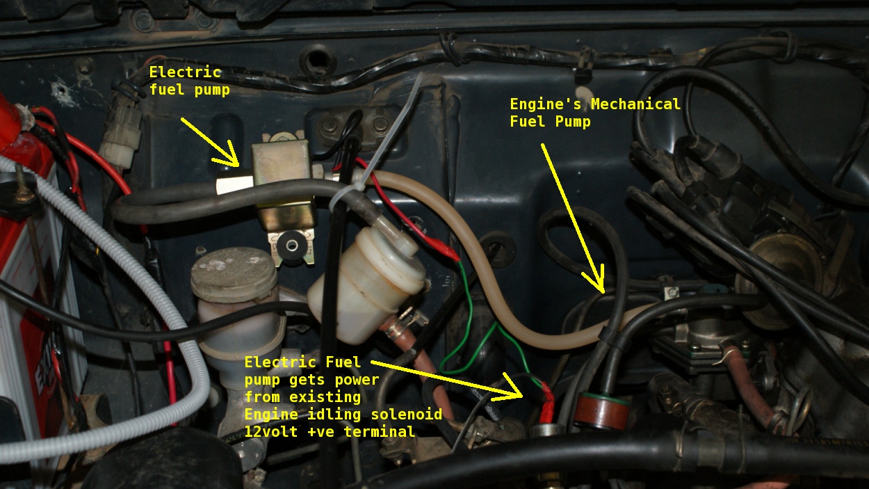 Maruti Gypsy Everything About Fitting a new additional Electrical Fuel Pump