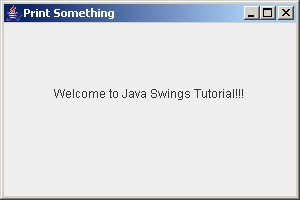 Java Swing Drawstring Text Size