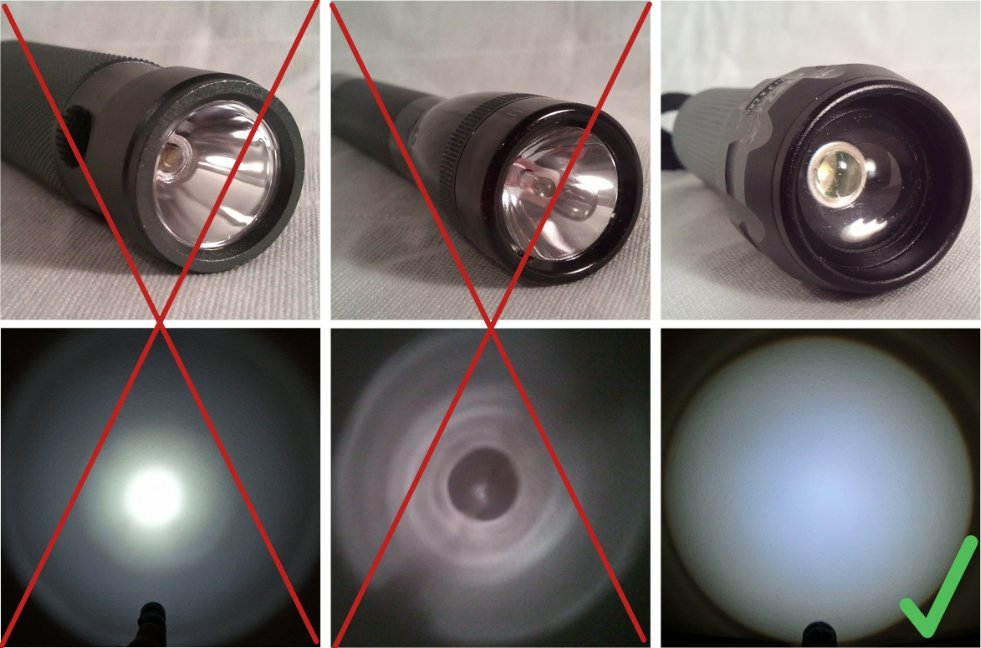 Sugarfox A DIY drawing projector for decorating cookies