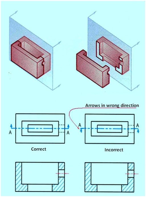 CADforYOU SECTIONS OF SOLIDS