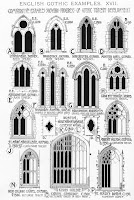 Architecture Products Image Gothic Architecture Features