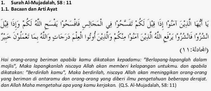 everythings materi agama Islam SKL