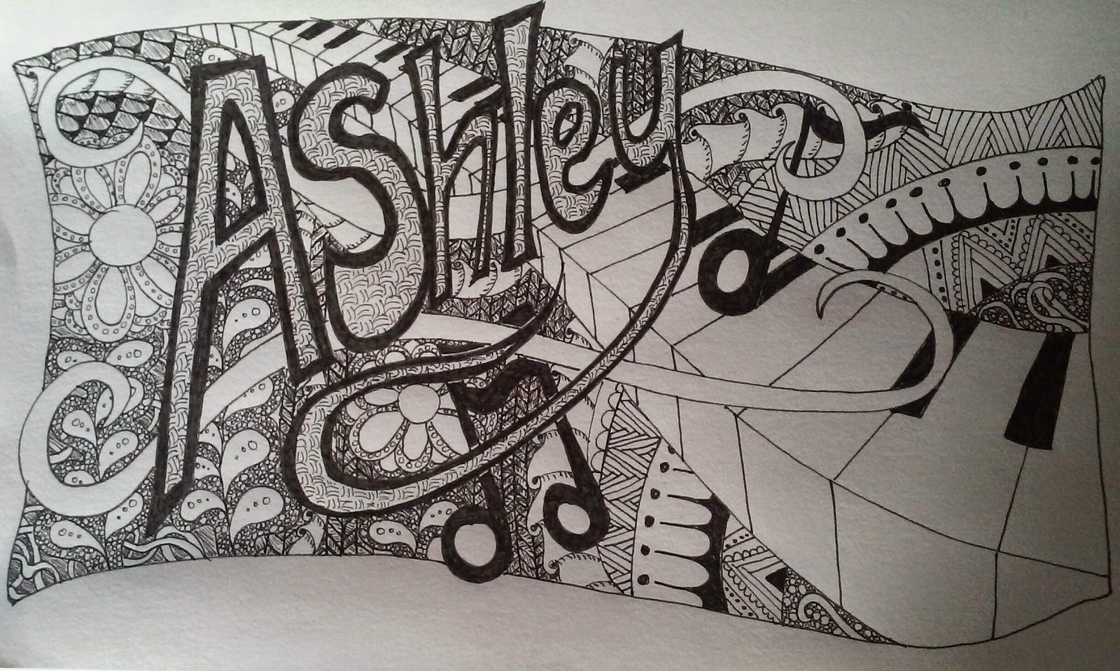 Patsheet15 Jpg 800 1 000 Pixels With Images Zentangle Patterns