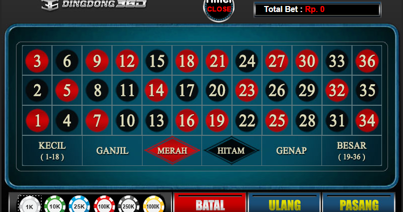 Togelcc Situs Togel Online Terbaik 2015 Cara Bermain Dingdong 36d Di Situs Togelcc