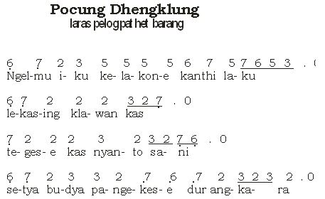 Tahap Kehidupan Manusia dalam Tembang Macapat - Muttaqin id