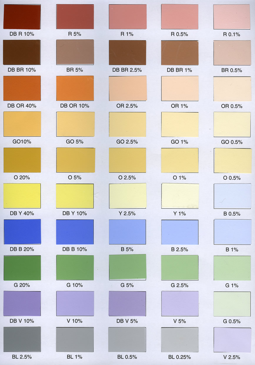 Harris Paint Exterior Color Chart