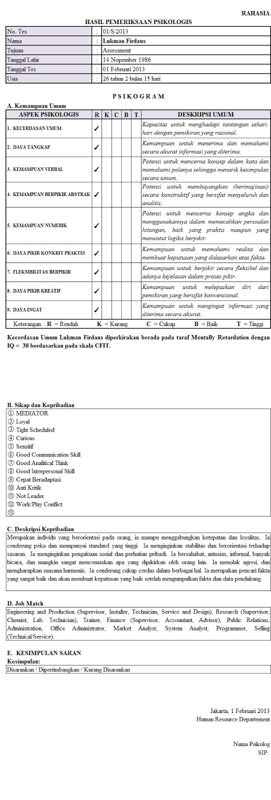 Contoh Psikogram Software Psikotes