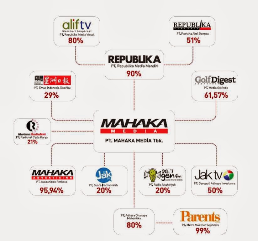 ASCEND Capital Market Analysis: 10/16/13