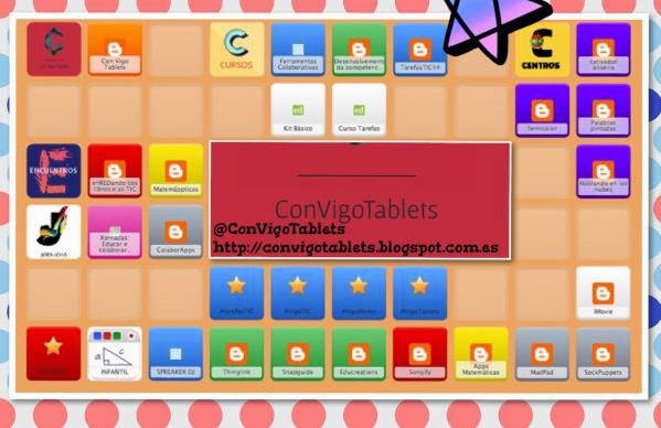 Symbaloo ConVigoTablets