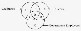 2008 December Answer Key UGC NET Examination Paper I