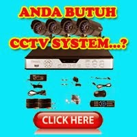 Camera CCTV