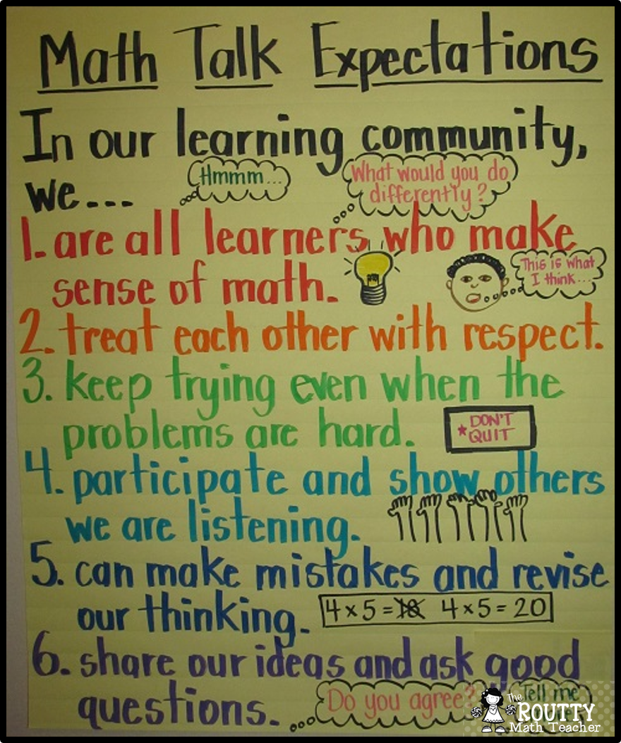 Getting Started with Effective Math Talk in the Classroom Minds in Bloom