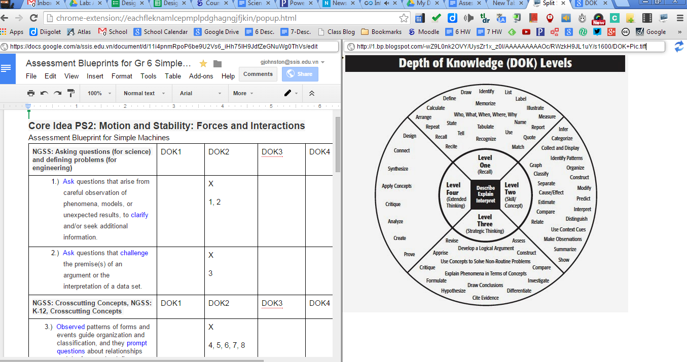 What's an Assessment Blueprint? (and why you should use one)