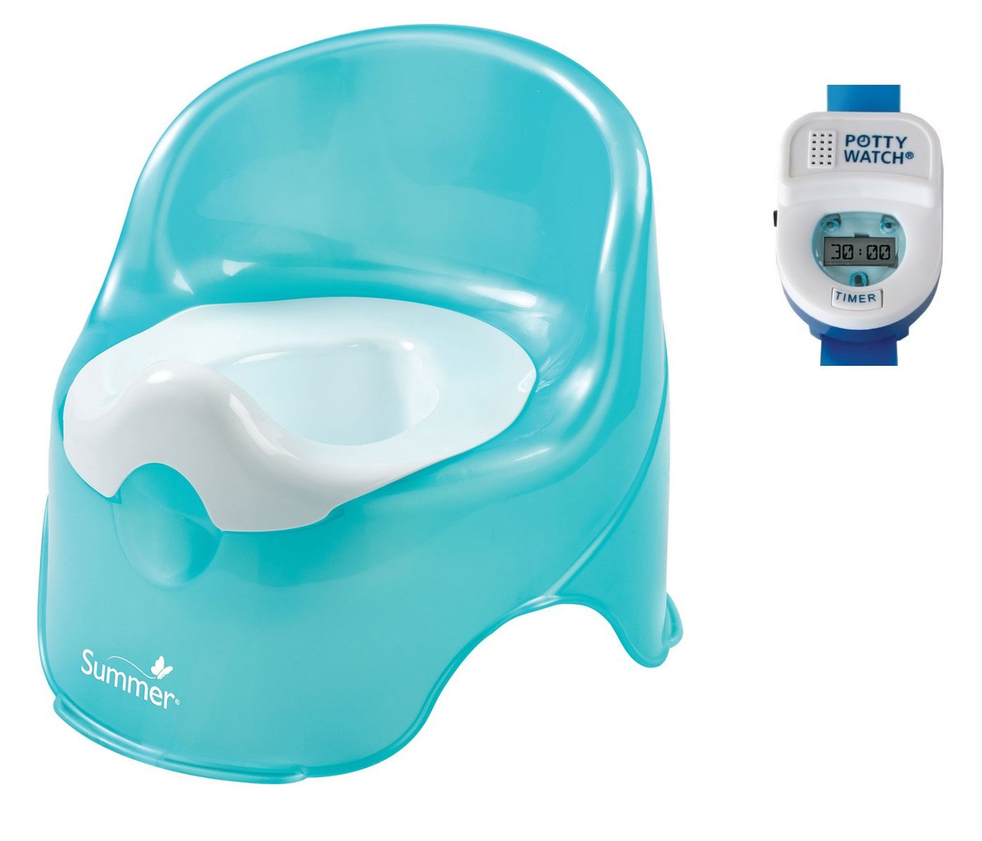 Potty Training Seats Which Potty Seat is Best for Your Child?