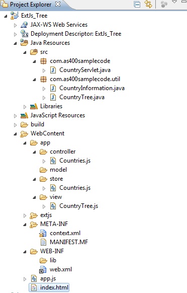 ExtJs 4 Tree Panel example using Java Servlet JSON response and MySQL