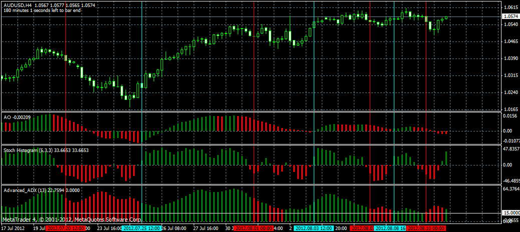 Forex trend blogspot