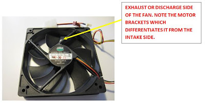 fan exhaust computer case cooling side correct direction fans setup arrow