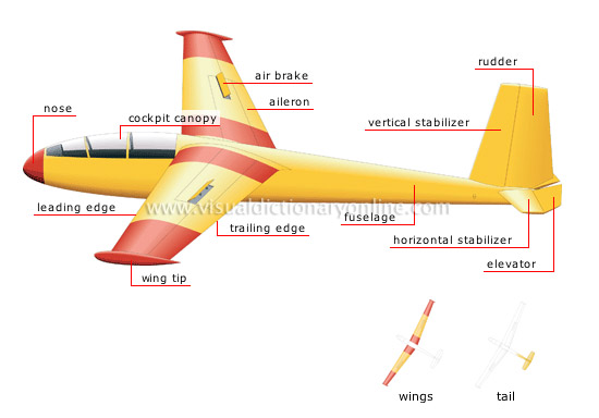glider airfoil glider airfoil