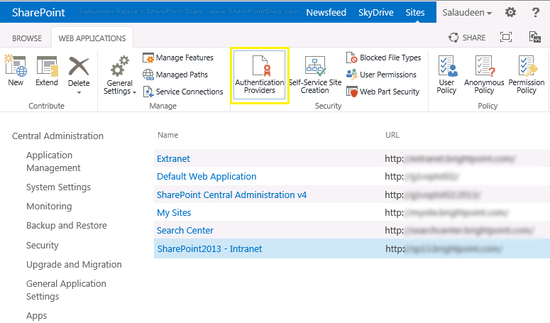 anonymous access SharePoint 2013