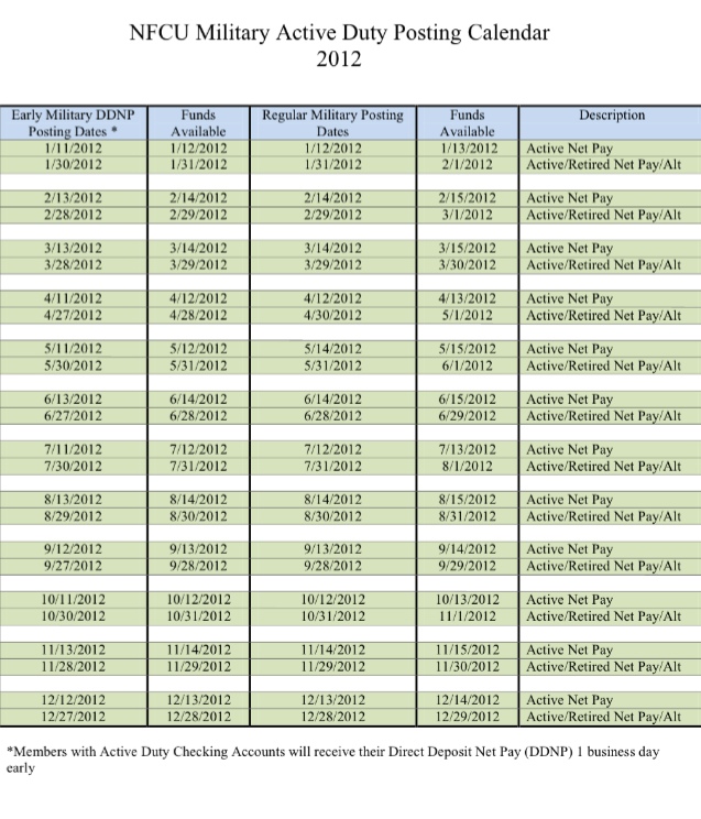 Navy Federal Pay Calendar Customize and Print