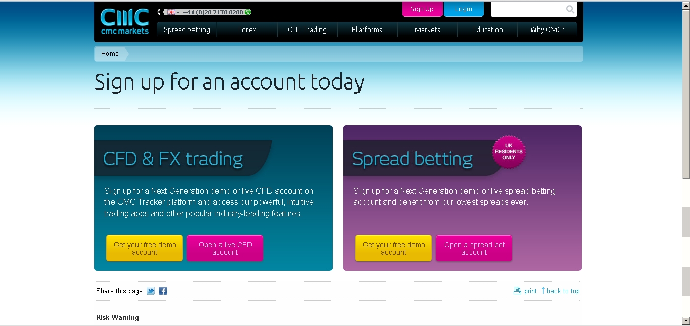 The Five Best Demo Accounts? Made to Trade