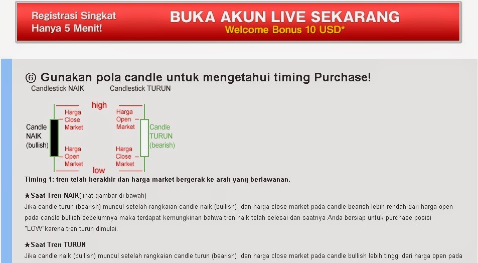 Cara sukses trading binary option