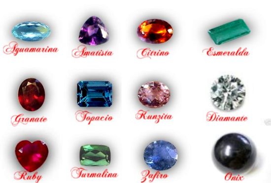Piedras Preciosas