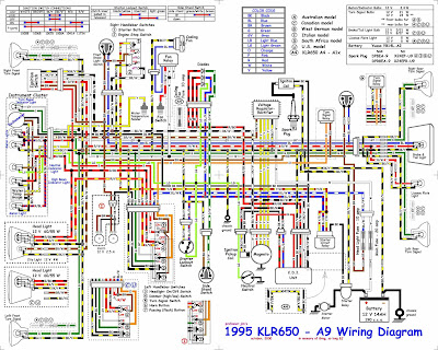 Kawasaki KLR650 A9 1995 Motorcycle Electrical Wiring Diagram | All Kawasaki KLR650 A9 1995 Motorcycle Electrical Wiring Diagram | All