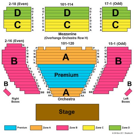 Booth Tarkington Civic Theatre Seating Chart