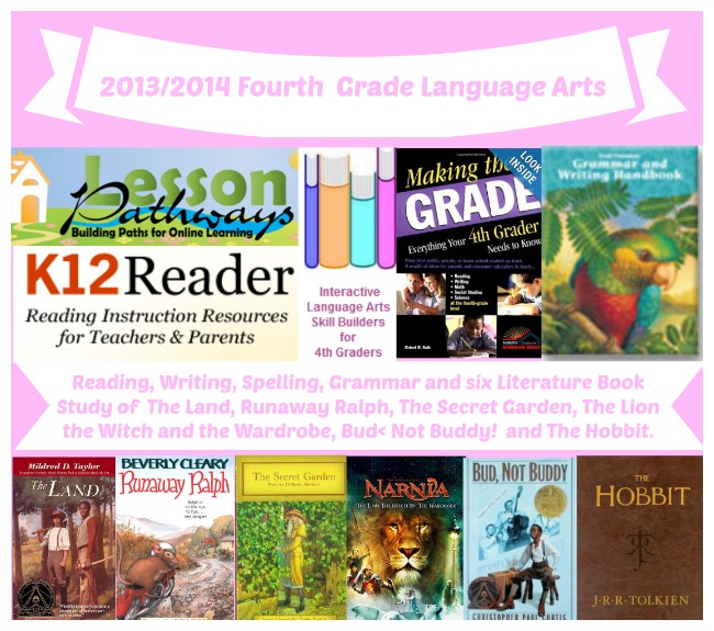 Fourth Grade Language Arts Curriculum