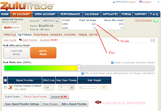 Lanka forex news