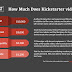 How much does the Kickstarter video cost?