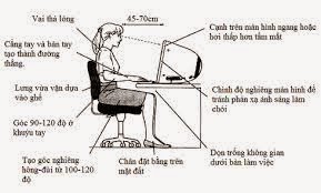 TƯ THẾ NGỒI ĐÚNG GIÚP TRÁNH ĐAU MỎI VAI GÁY TƯ THẾ NGỒI ĐÚNG GIÚP TRÁNH ĐAU MỎI VAI GÁY