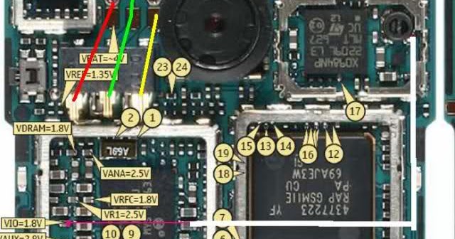 gsm repairing solution