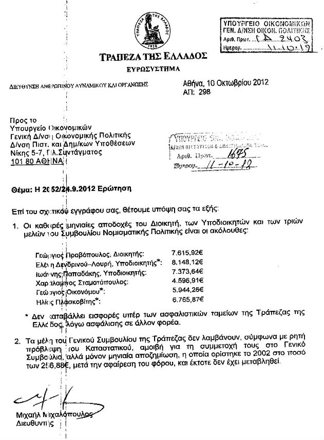 Στουρνάρας: Ο Προβόπουλος αμοίβεται με 7.600 ευρώ το μήνα 8 0189A5B224FE1D9E6518B19F45DBD75D