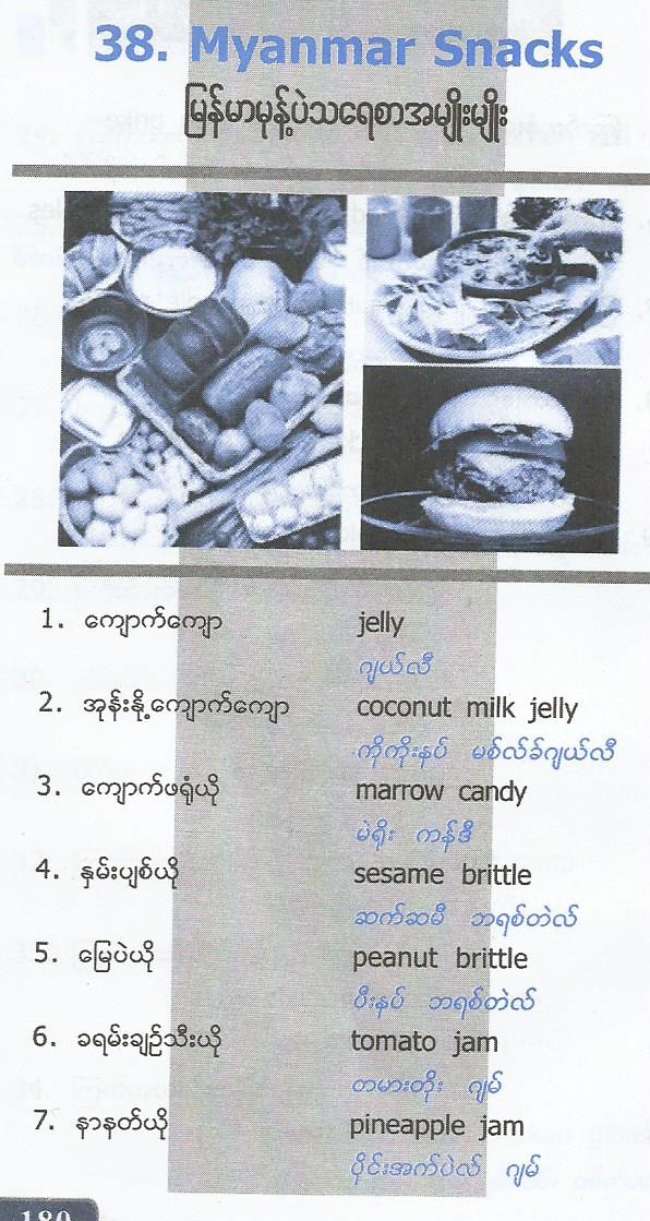 English Vocabulary about Myanmar Traditional Snacks Shwe English Lessons
