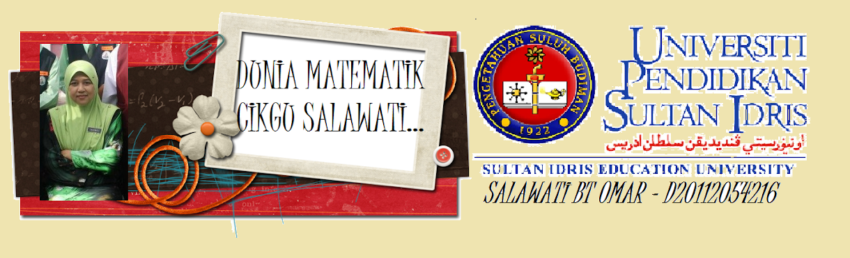 DUNIA MATEMATIK CIKGU SALAWATI..