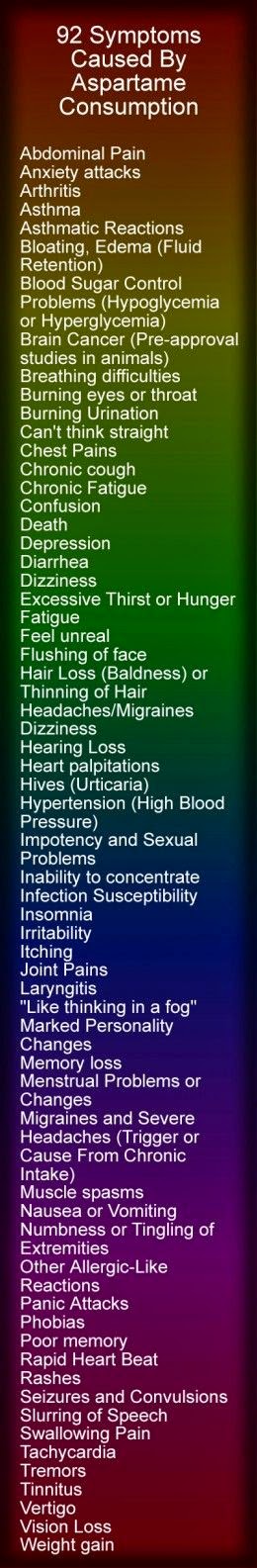 Symptoms caused by aspartame