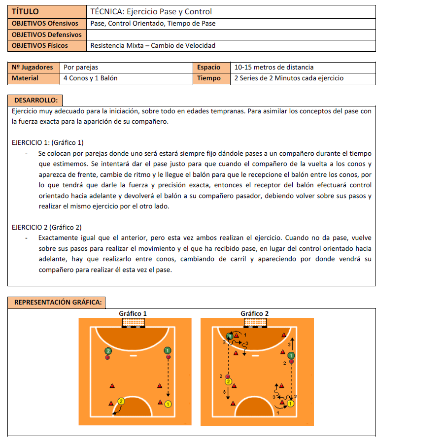 ejercicios futbol sala para ni os ejercicios de f 250 tbol sala quot mi pasi 243 n deportiva quot t 201 cnica ejercicios futbol sala para ni os ejercicios de f 250 tbol sala quot mi pasi 243 n deportiva quot t 201 cnica