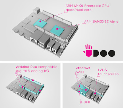 UDOO: Android Linux Arduino dalam satu board komputer mini